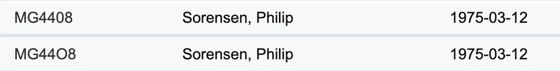 Two rows with the same name and birth date and record numbers MG4408 and MG44O8.